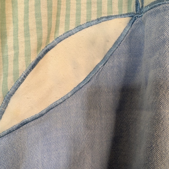 Vintage Collections Plus Floral Cotton Top Blue Green White 38/18W FLAW - Picture 3 of 7